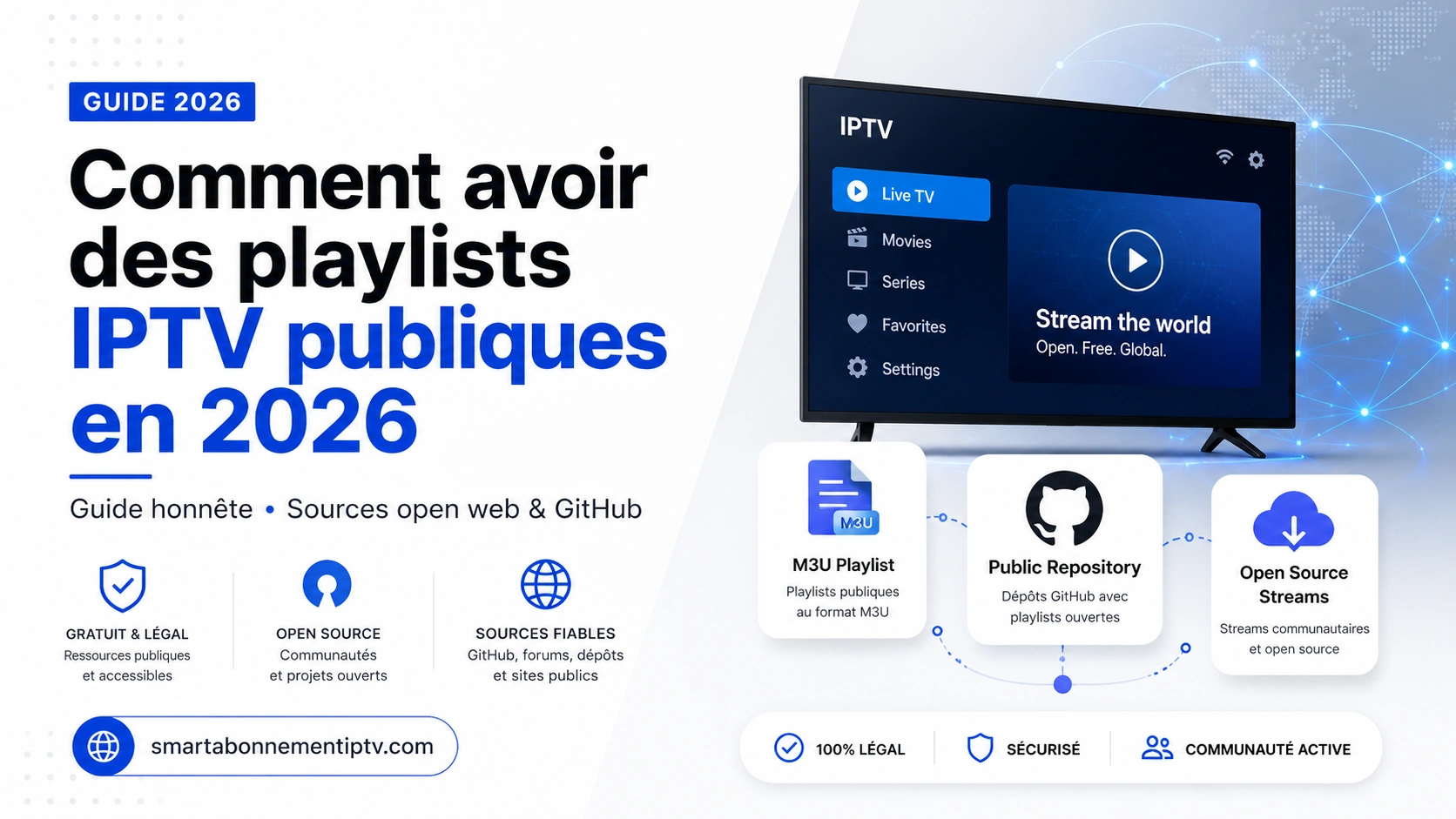 Comment avoir les codes IPTV gratuit en 2026 ?