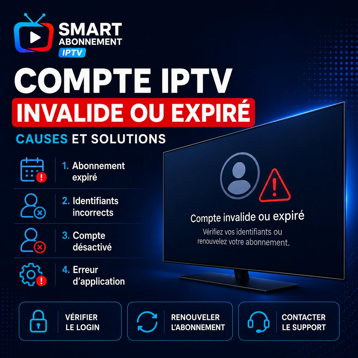 Visuel carré Smart Abonnement IPTV sur fond bleu nuit, avec logo en haut à gauche, téléviseur affichant une alerte « Compte invalide ou expiré » et principales causes : abonnement expiré, identifiants incorrects, compte désactivé ou erreur d’application.