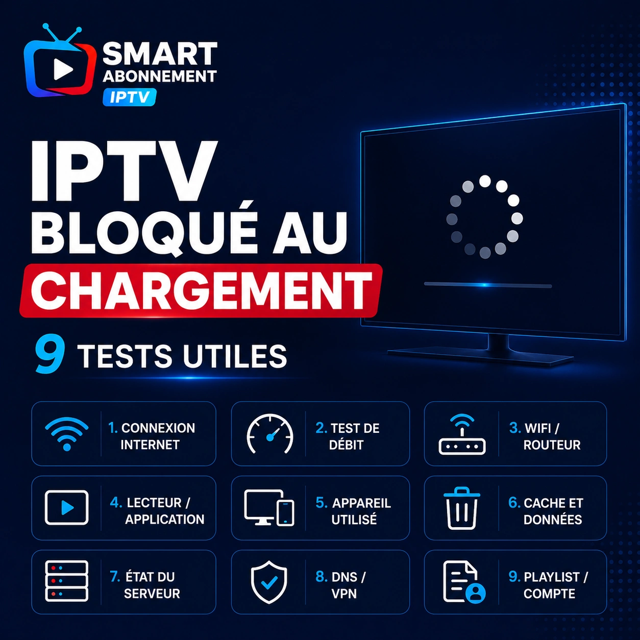 Visuel carré minimaliste Smart Abonnement IPTV sur fond bleu nuit, avec logo en haut à gauche, téléviseur affichant une icône de chargement et titre « IPTV bloqué au chargement : 9 tests utiles », accompagné de neuf pictogrammes de diagnostic.